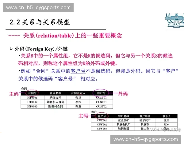 VS2012表格：不止于数据，更在于数据的“灵魂”